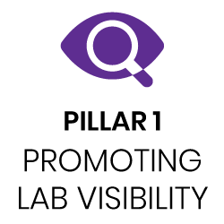 Custom icon