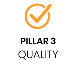 Custom icon